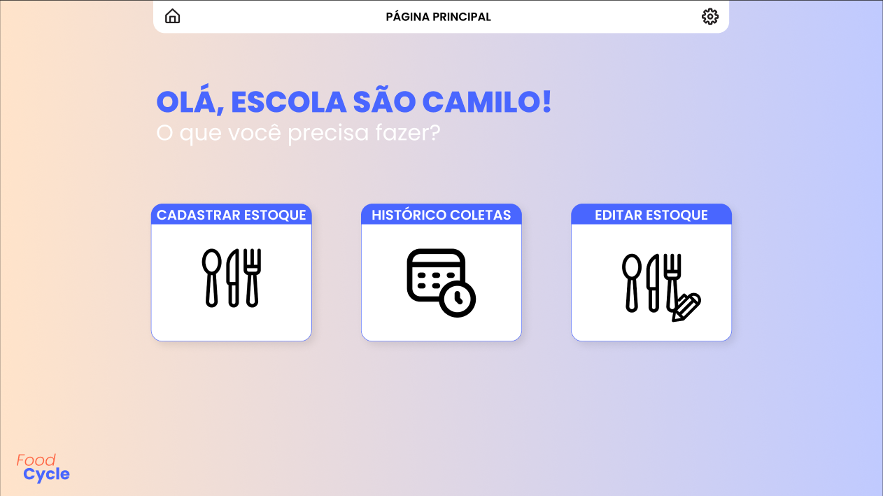 Projeto FoodCycle